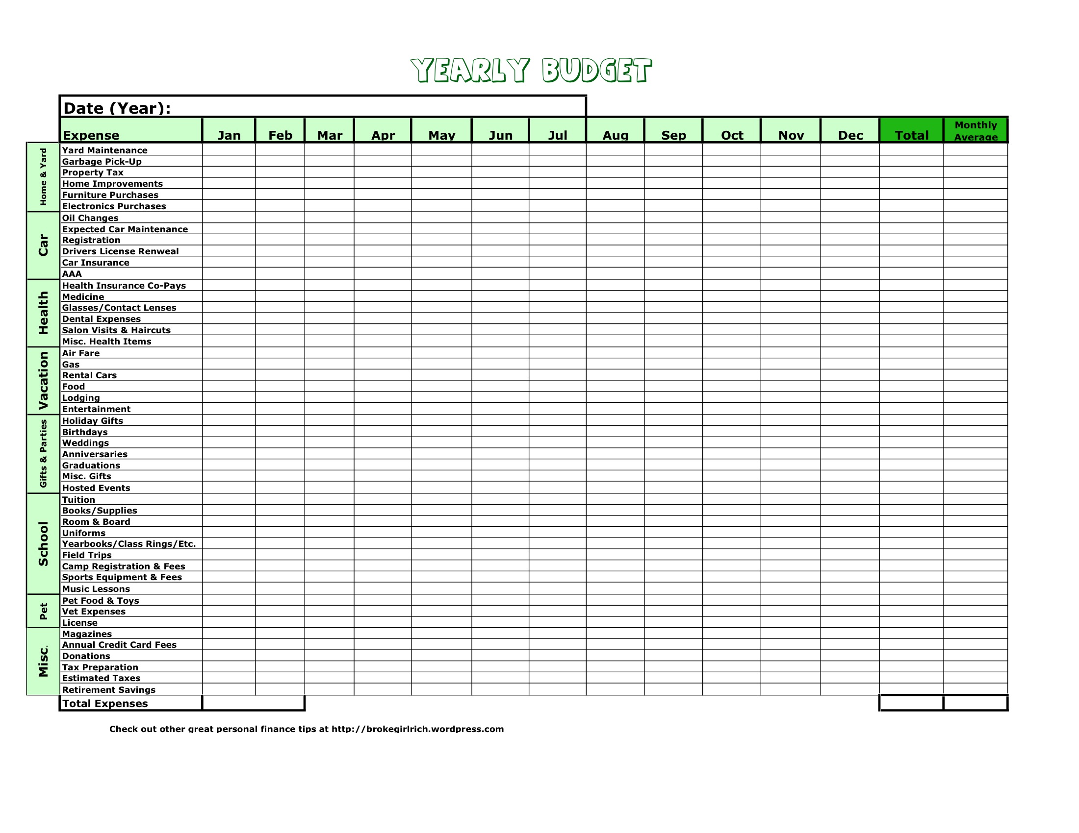 A example of my annual budget sheet. 