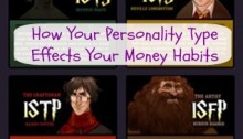 How Your Personality Type Effects Your Money Habits