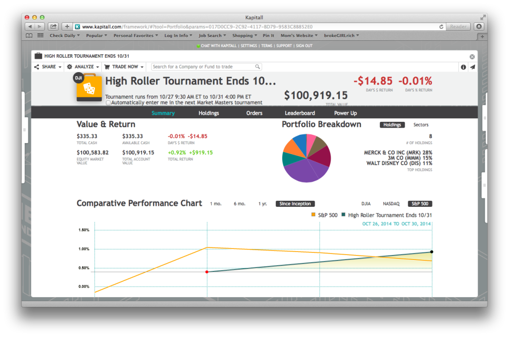 Portfolio at Kapitall for High Roller Tournament