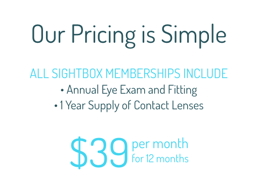 sightbox-pricing