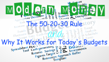 Modern Money: The 50-20-30 Rule and Why It Works for Today's Budgets