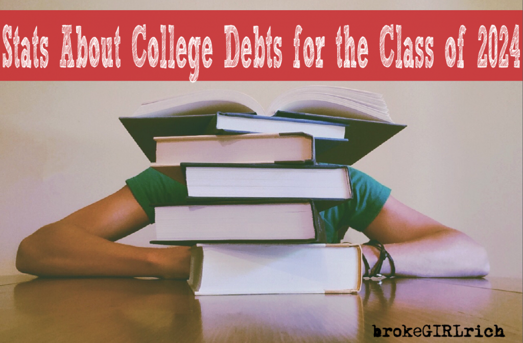 Stats About College Debts for the Class of 2024