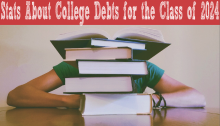 Stats About College Debts for the Class of 2024